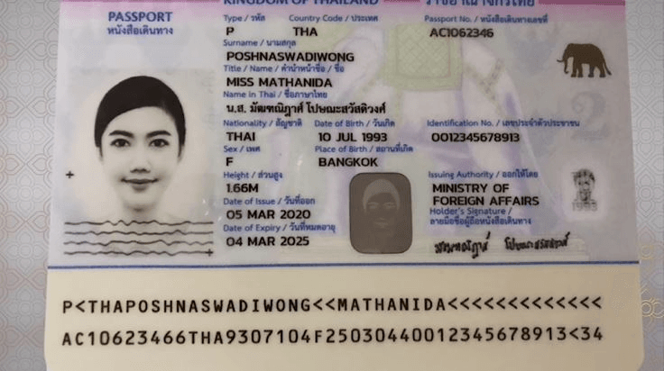 International ID Document 1